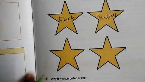 15-12-20, Class:3, Social, Block-18 S4 and class activity