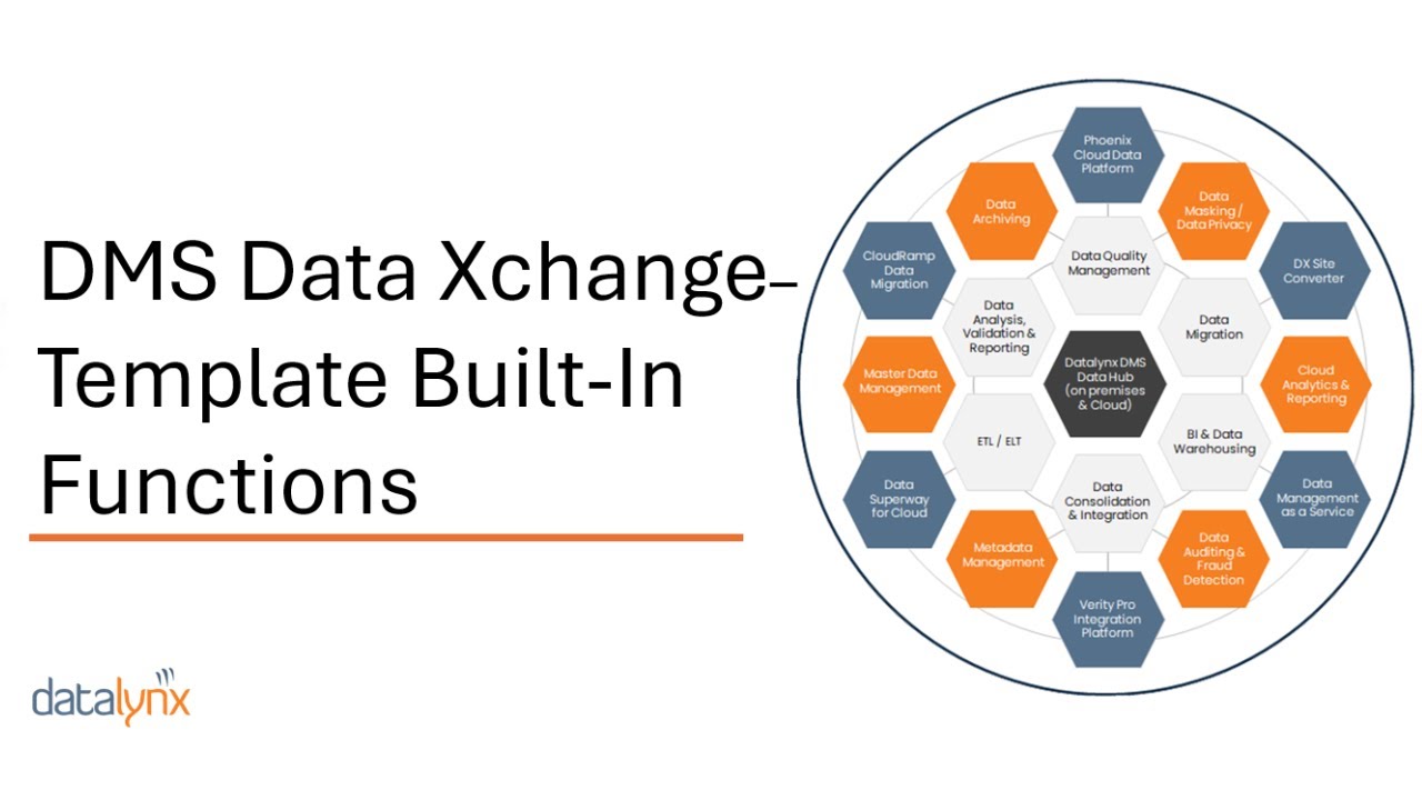 Data Xchange- Template Built In Functions- Lesson 12 - YouTube