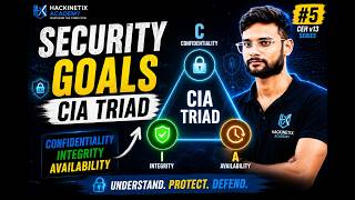 5|| CIA Triad Explained | Confidentiality, Integrity & Availability | Security Goals |