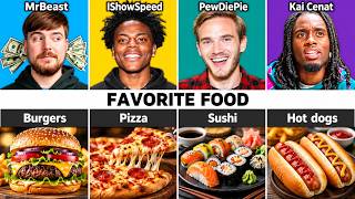 MrBeast vs IShowSpeed vs PewDiePie vs Kai Cenat 🔥