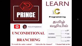 UNCONDITIONAL BRANCHING STATEMENTS