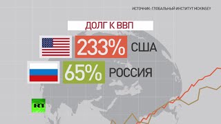 Эксперт: Разрешив мобильность капитала, мы готовим почву для нового финансового кризиса(, 2015-02-11T07:11:04.000Z)