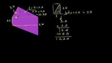 Finding area by breaking up the shape | Geometry | 6th grade | Khan Academy