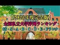 【2023年度完全版】全国私立大学序列ランキング完全版 SS・S・A・B・C・D・E・Fランク 大学調査解説動画 Japan University ranking