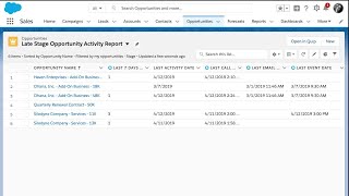 Einstein Activity Metrics