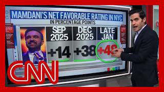 Enten breaks down Mamdani’s surge past Schumer \u0026 other Dems