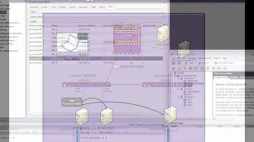 Extreme XNV中文影片