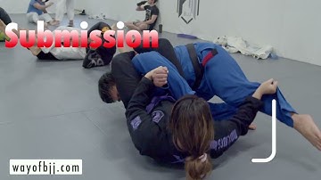Trap the Shoulder to Finish that Armbar from Guard - Brazilian Jiu-jitsu technique