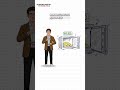 The $340,000 HSA Wealth Strategy | Video 37