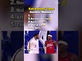 Karl-Anthony Towns Zestiest Moments #nba #basketball #lebronjames #stephcurry #kobebryant #lakers