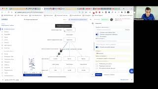 Настройка микроворонки - обзор