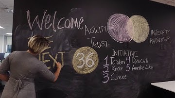 Mastercard partners with The Next 36 for the Mastercard Challenge