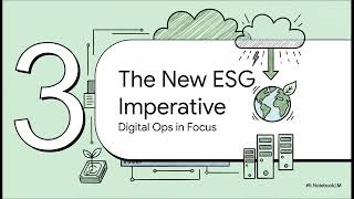 Digital Sustainability: Why Your Data Footprint is the Next ESG Frontier| Genecapsule
