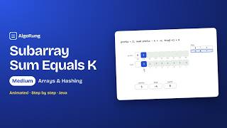 Subarray Sum Equals K | Arrays & Hashing | Animated DSA Explanation in Java