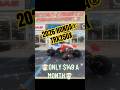 2026 HONDA® TRX250X💰$149 A MONTH💰