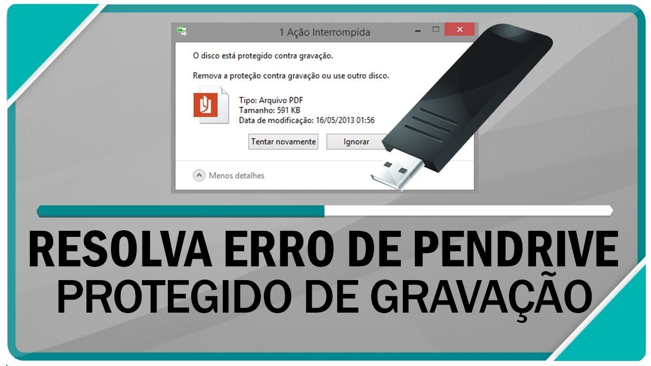 Pendrive Protegido Contra Grava o Como Resolve YouTube