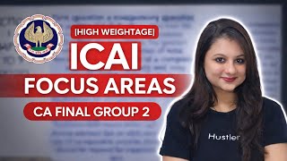 ICAI Revealed Important Chapters and Questions| May-26 CA Final Group-2 exams