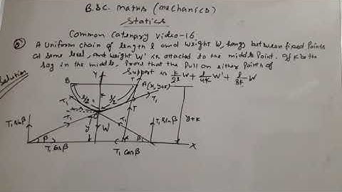 Common catenary bsc class mechanics video16