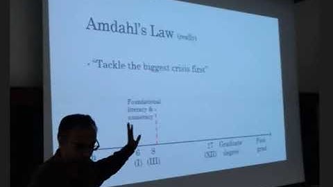 5 3 Viraj Kumar Your Country Needs Your Computing Research