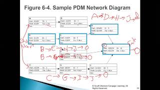 PM 26 3 2of3
