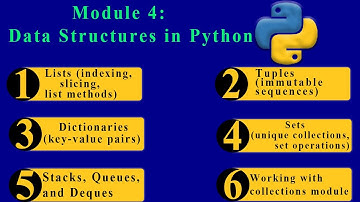 Module 4: Data Structures in Python | Lists, Tuples, Dictionaries, Sets & Collections Explained