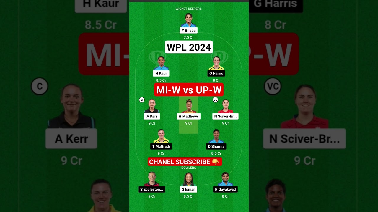 MI-W vs UP-W Dream11 Prediction | MI W vs UP W Dream11 Team Today | UP W vs MI W Dream11 Team