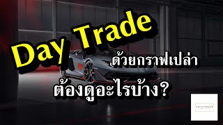 ระบบเทรด Forex - 3 จุดเข้าจังหวะกราฟกลับตัวแบบไม่มโน