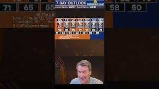 When Wednesday Storms Will Hit #weather #update #prepare