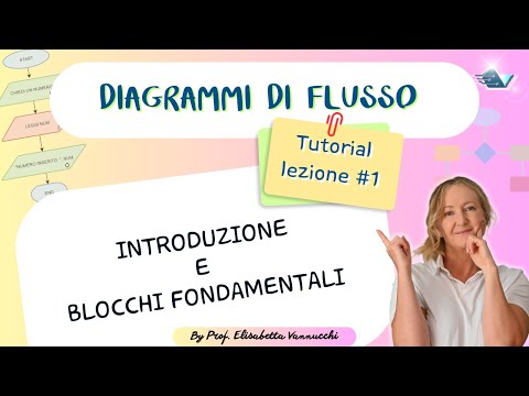 Tutorial diagrammi di flusso lezione #1: introduzione e blocchi fondamentali