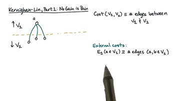 Kernighan Lin, Part 1:  No Gain is Pain