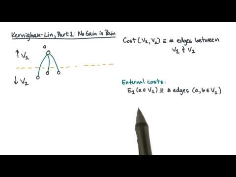 Kernighan Lin, Part 1:  No Gain is Pain