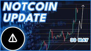 PARABOLIC $NOT UPDATE!🚨 NOT COIN PRICE PREDICTION 2024