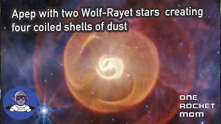 Apep, An Extraordinary System With Rare Binary Of Two Wolf-Rayet Stars
