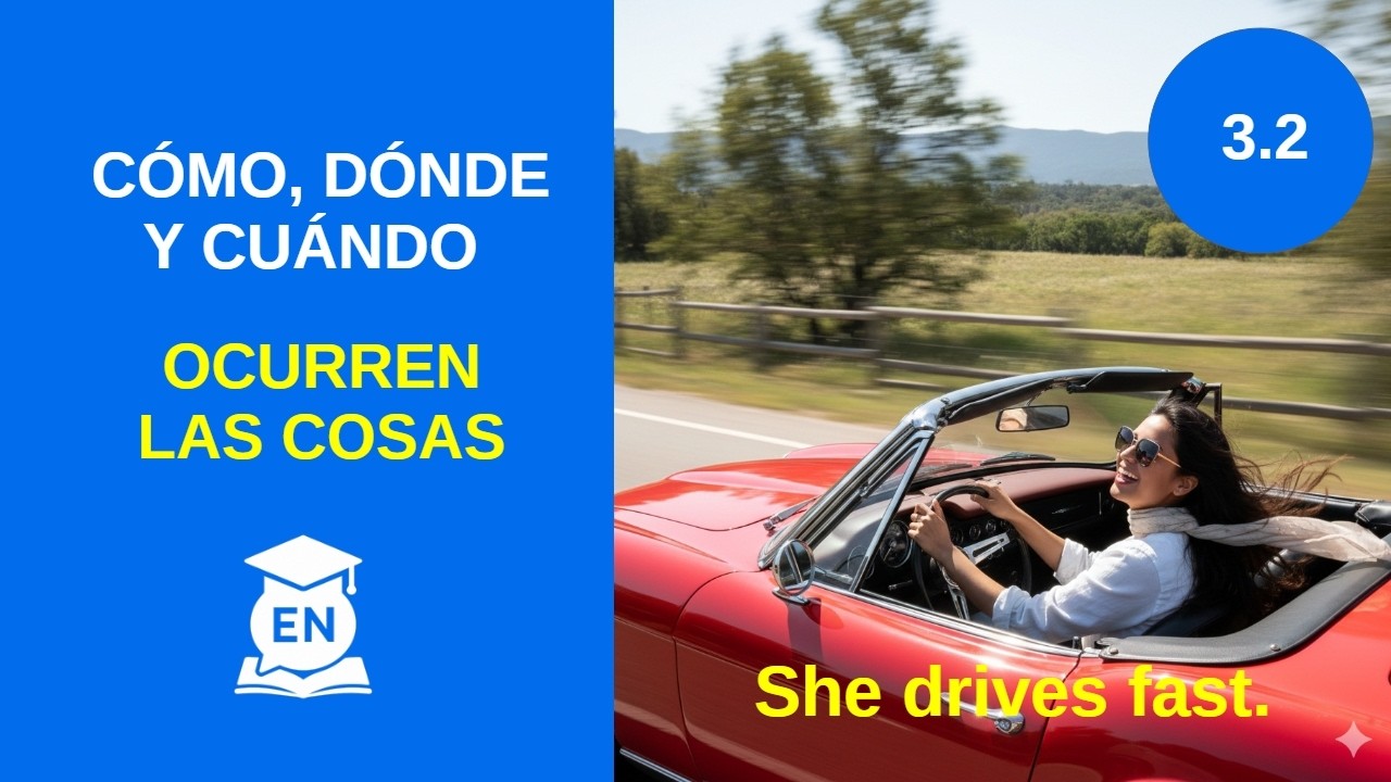 Cómo, Cuándo, Dónde: Adverbios en Oraciones | Nivel 3 L… — Transcript