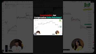 Accumulation Aur Compression kaise Pehchane?#trading #manishmaheshwari #ghosttradeindia #stockmarket