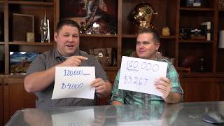 Income and Traffic Projections for Our New Niche Site