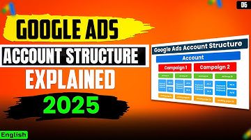Google Ads Account Structure Explained Full Guide 2025 | Google Ads Latest Course 2025 in English