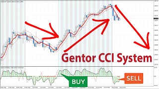 GENTOR CCI Indicator System: Best Commodity Channel Index CCI Trading Strategy for Winning Trades