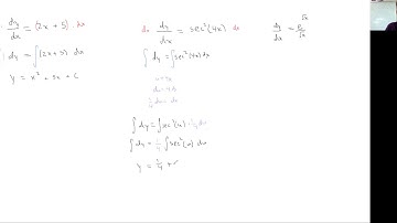 AP Calculus AB: Section 6.1A (Differential Equations and Particular Solutions)