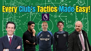 (ASMR) Explaining Every Premier League Club's Tactics 24/25! Simple Tactical Breakdown | Part 1 screenshot 5