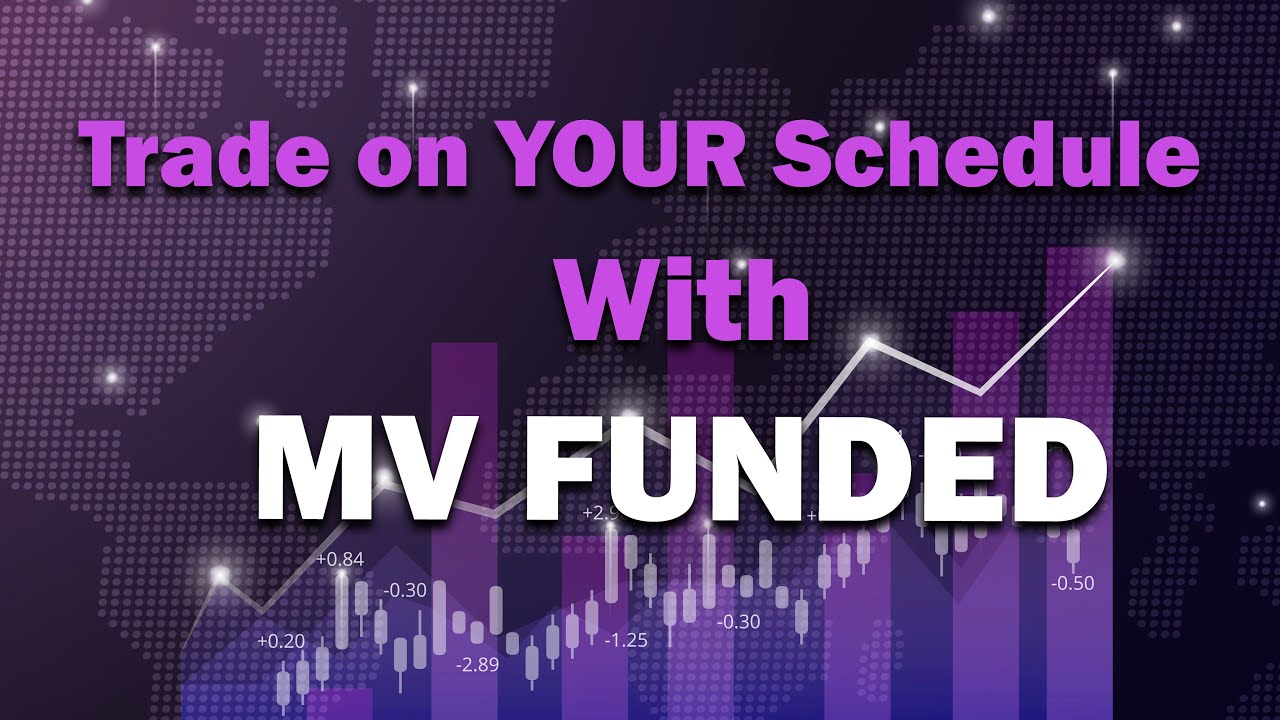 MV Funded Coupon Code🔥