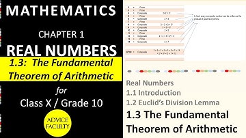 NCERT Class 10 Math chapter 1-1.3 FUNDAMENTAL THEOREM OF ARITHMETIC & What are PRIME NUMBERS| #00005