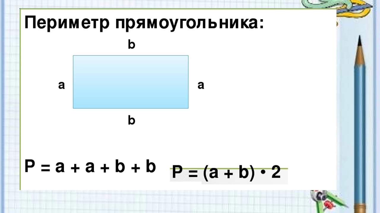 Математика 2 класс периметр прямоугольника школа россии. Математика 2 класс периметр многоугольника. Периметр многоугольника 2 класс формула. Формула периметра 2 класс. Формула нахождения периметра многоугольника.