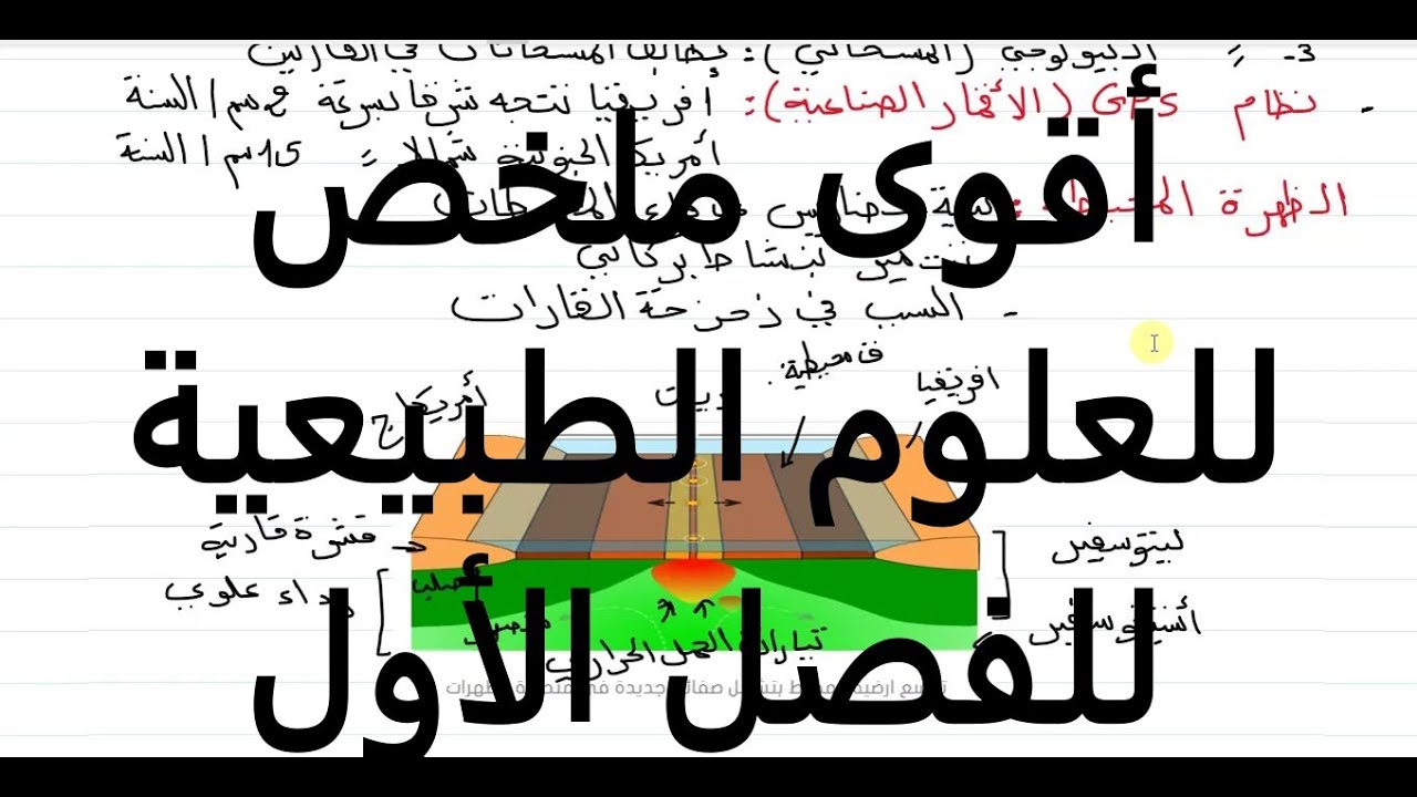 أقوى ملخص في العلوم الطبيعية للفصل الأول السنة الثالثة متوسط الجزء الأول