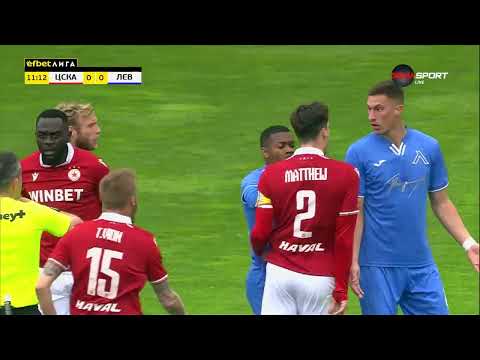 CSKA Sofia Levski Goals And Highlights