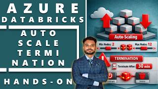 Azure Databricks Autoscaling and Termination Hands on