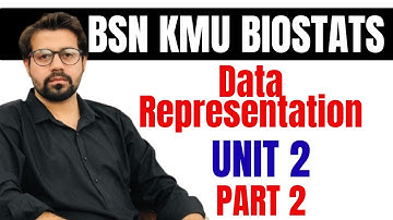 BIOSTATS | BSN | KMU | UNIT 2 | PART 2 | @HarisShoaibkhan17322