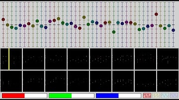 Neural composer music A2