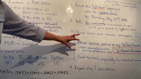 Math 1332:  Day One Syllabus & structure of course