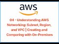04 Understanding AWS Networking: Subnet, Region, and VPC | Creating and Comparing with On Premises